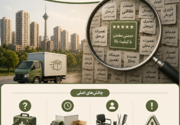 چالش جستجوی خدمات باکیفیت و راهکار برای شهروندان شهر قدس