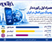 همراه اول رکورددار رومینگ بین‌الملل در ایران