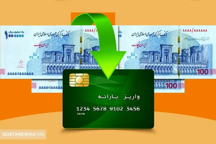 شوک بزرگ در انتظار یارانه بگیران | مبلغ واریزی یارانه ۱۴۰۴ افزایش می یابد؟ شوک بزرگ در انتظار یارانه بگیران | مبلغ واریزی یارانه ۱۴۰۴ افزایش می یابد؟