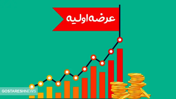 زمان عرضه اولیه سیسکو اعلام شد + جزئیات زمان عرضه اولیه سیسکو اعلام شد + جزئیات