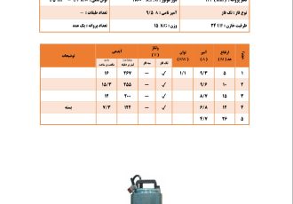 توحید پمپ؛ انتخاب مطمئن برای خرید کفکش، لجنکش و پمپ ساختمانی ایرانی با کیفیت صادراتی