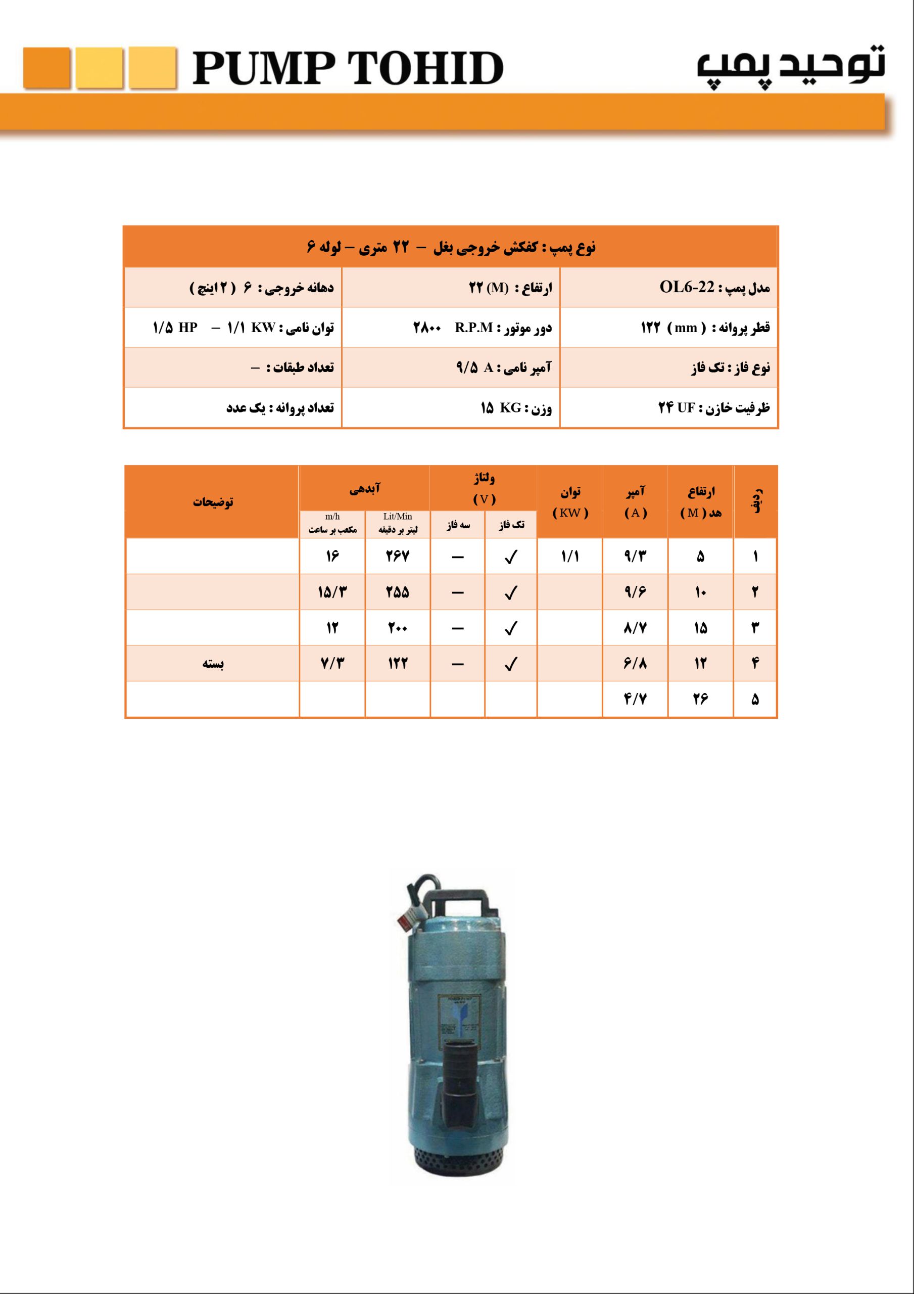 توحید پمپ؛ انتخاب مطمئن برای خرید کفکش، لجنکش و پمپ ساختمانی ایرانی با کیفیت صادراتی