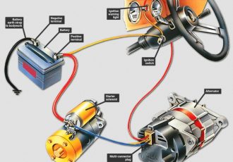 چرا دینام شما برای شارژ باتری ماشین جواب نمی دهد؟ چرا دینام شما برای شارژ باتری ماشین جواب نمی دهد؟