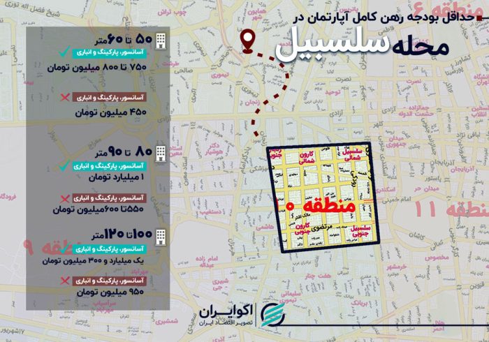 از ۵۰ تا ۱۲۰ متر؛ قیمت رهن کامل در سلسبیل چقدر شد؟ از ۵۰ تا ۱۲۰ متر؛ قیمت رهن کامل در سلسبیل چقدر شد؟