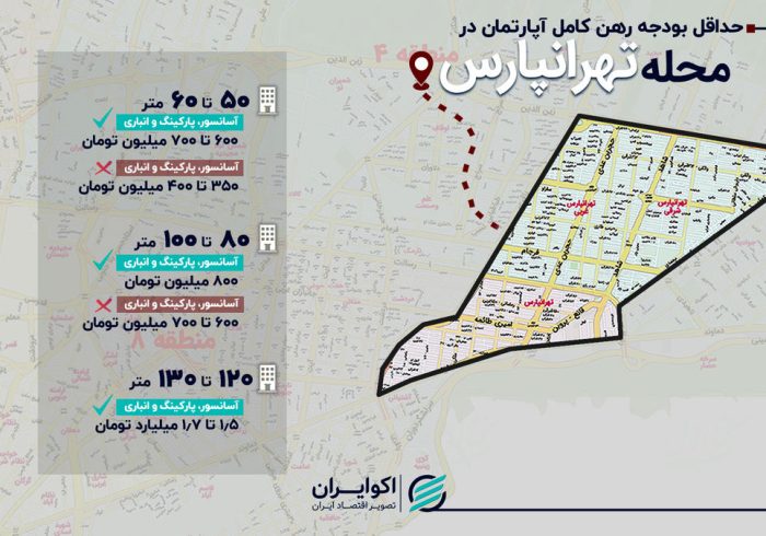 برای رهن کامل در تهرانپارس چقدر باید هزینه کرد؟ برای رهن کامل در تهرانپارس چقدر باید هزینه کرد؟