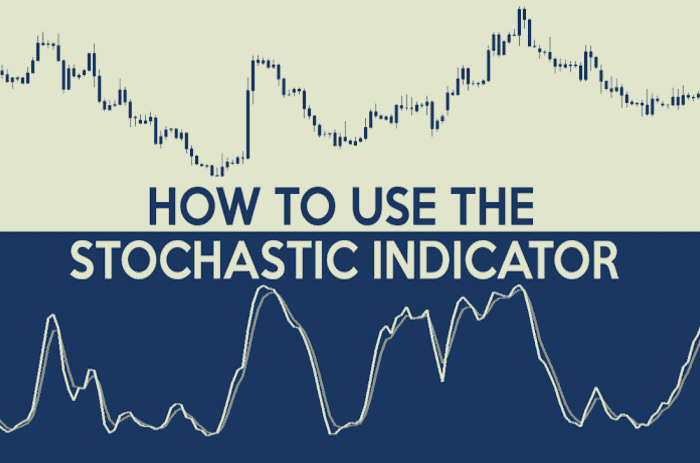 اندیکاتور استوکاستیک چیست و چه چیزی را اندازه‌گیری می‌کند؟