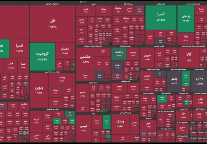 بورس بی رمق، طلایی ها سبز/خروج پول حقیقی ادامه دارد