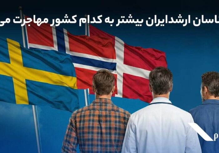 کارشناسان ارشد ایران بیشتر به کدام کشور مهاجرت میکنند کارشناسان ارشد ایران بیشتر به کدام کشور مهاجرت میکنند