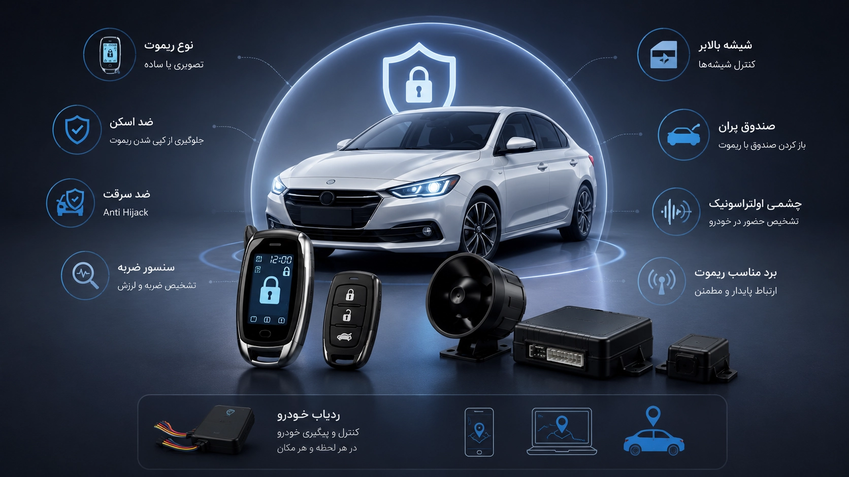 معرفی ۸ مدل از بهترین دزدگیرهای ماشین بازار معرفی ۸ مدل از بهترین دزدگیرهای ماشین بازار