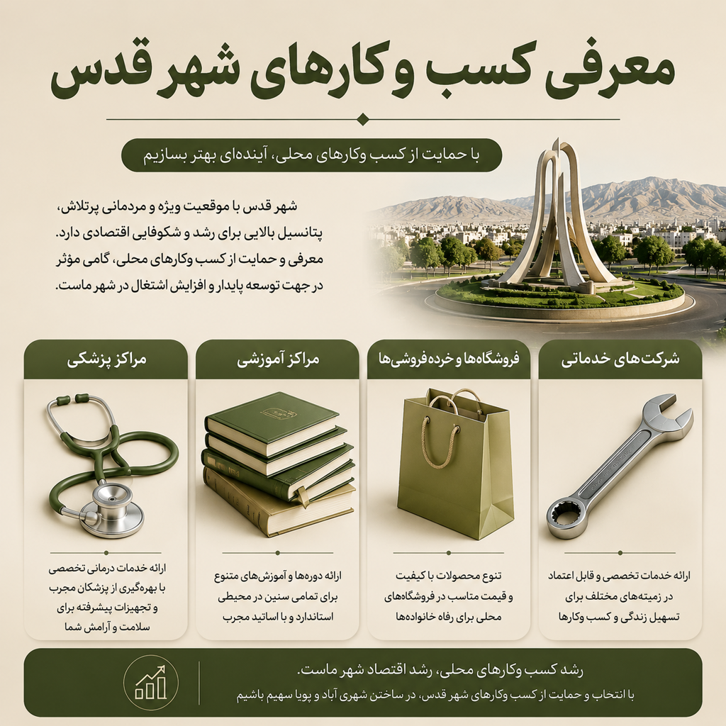 چالش جستجوی خدمات باکیفیت و راهکار برای شهروندان شهر قدس معرفی بهترین کسب و کارهای شهر قدس